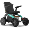 IVA Robooter E60 Pro – Elektrische Rolstoel | Premium Comfort & Lange Actieradius